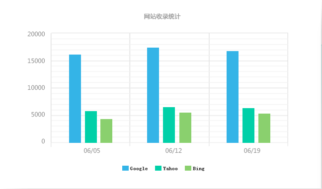 49931578f65e4d501fee4a1ca0450be