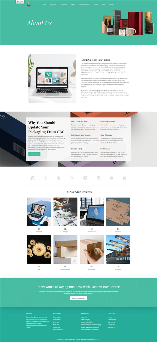 About Custom Box Center